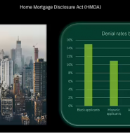 The Home Mortgage Disclosure