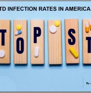 STD Infection Rates in America From 2000 to 2010